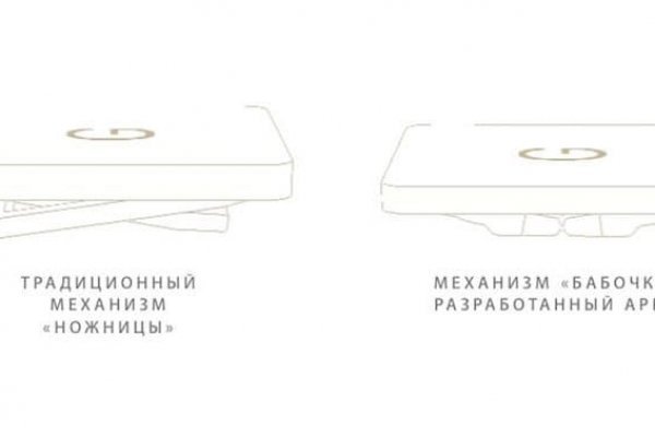 Kraken ссылка актуальная москва