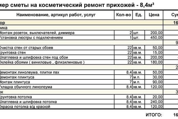 Кракен ссылка vtor