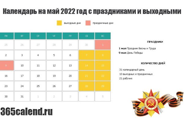 Кракен купить гашиш