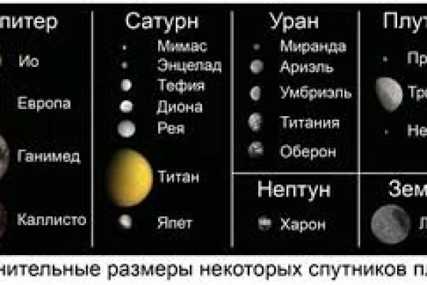 Кракен маркет даркнет тор