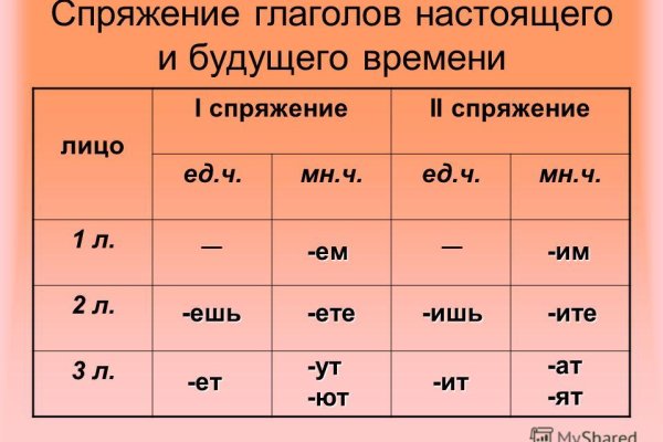 Почему не работает сайт кракен