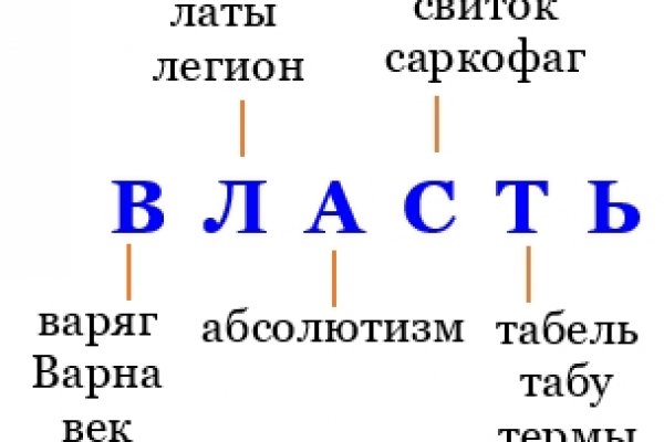 Кракен клирнет