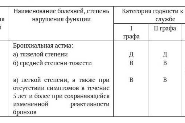 Кракен площадка kr2web in