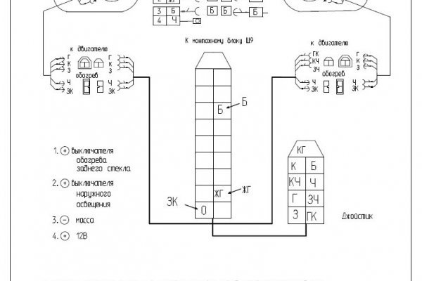 Vk8 at кракен