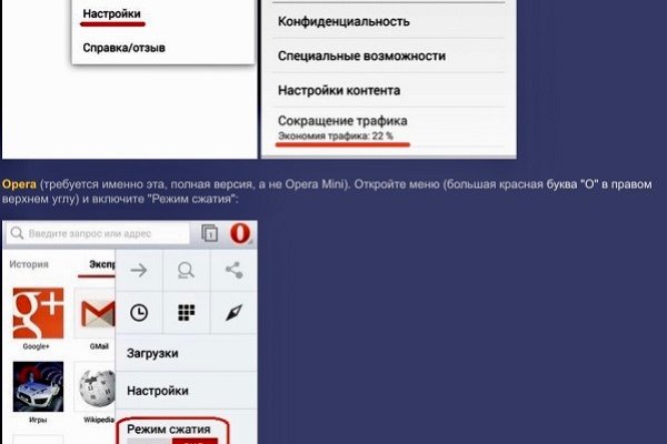 Сайты с наркотой